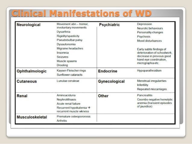 wilsons disease prevalence wilson disease genetics